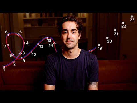 Comment apprendre le français dans le bon ordre ?